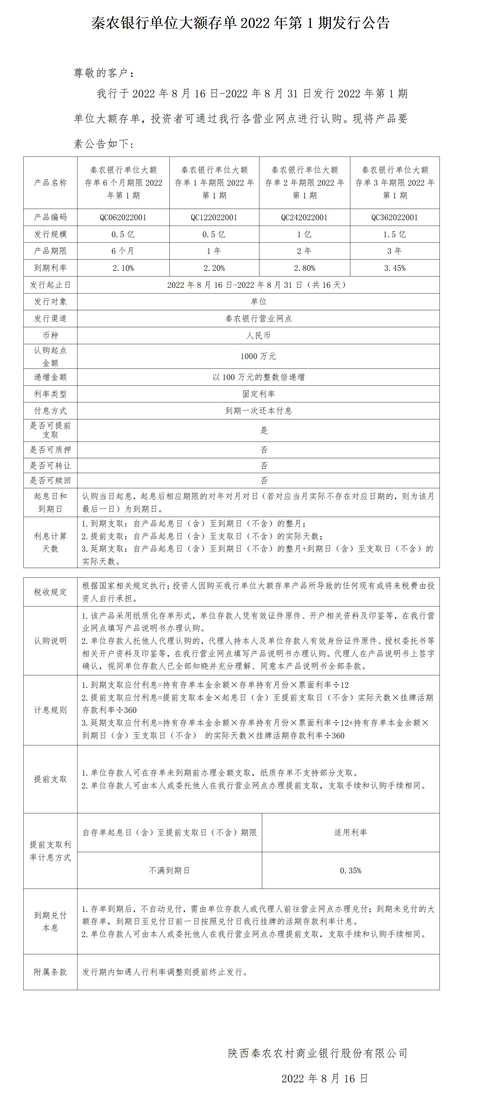 秦农银行单位大额存单2022年第1期发行公告_01.jpg