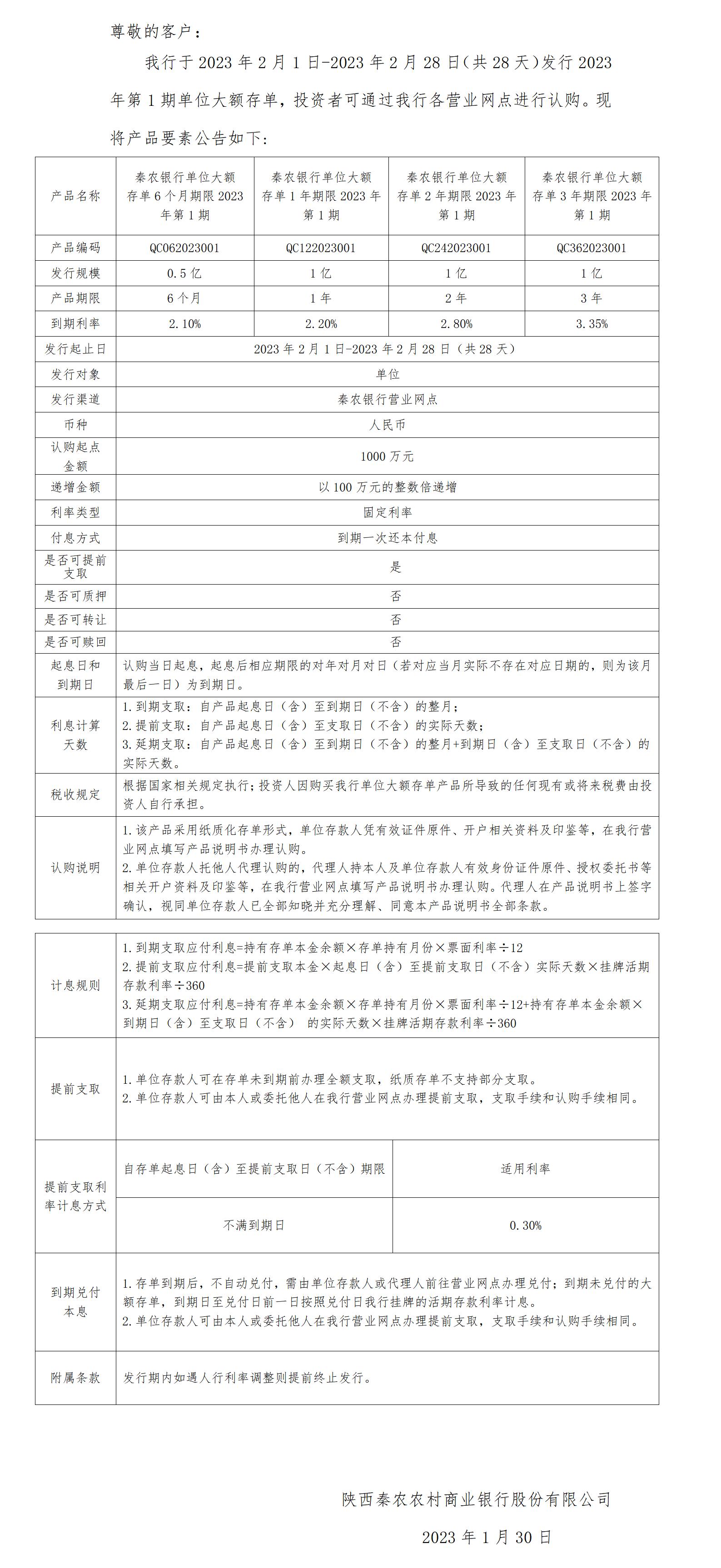 秦农银行单位大额存单2023年第1期发行公告2023.1.28_01.jpg