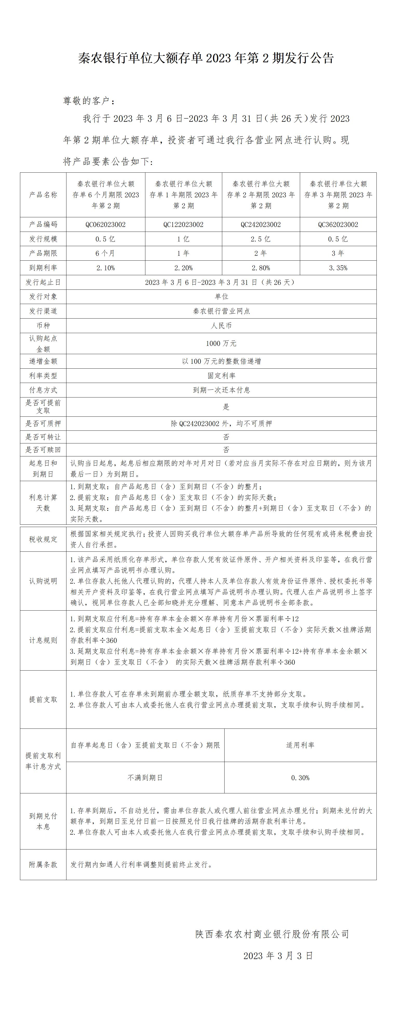 秦农银行单位大额存单2023年第2期发行公告2023.2.27_01.jpg