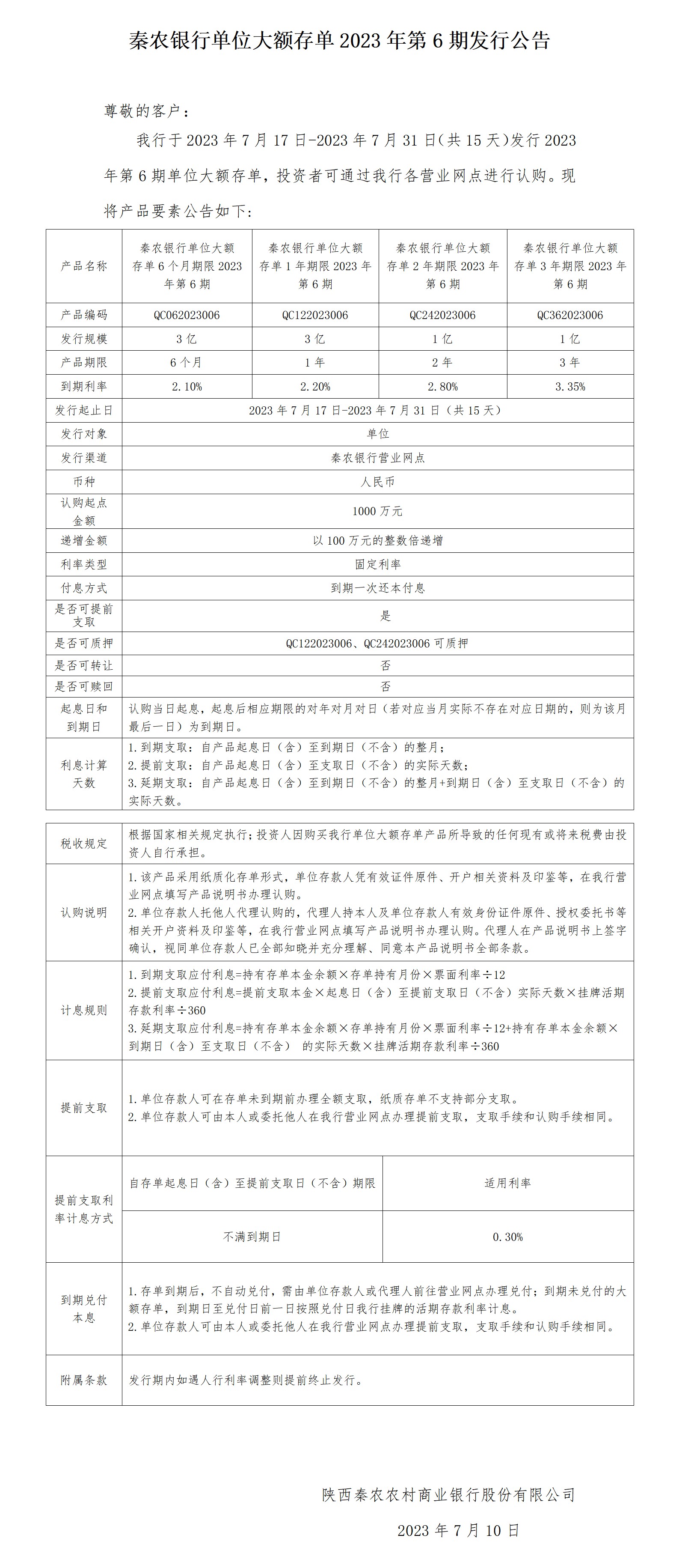 秦农银行单位大额存单2023年第6期发行公告2023.7.10_01(1)(1).jpg