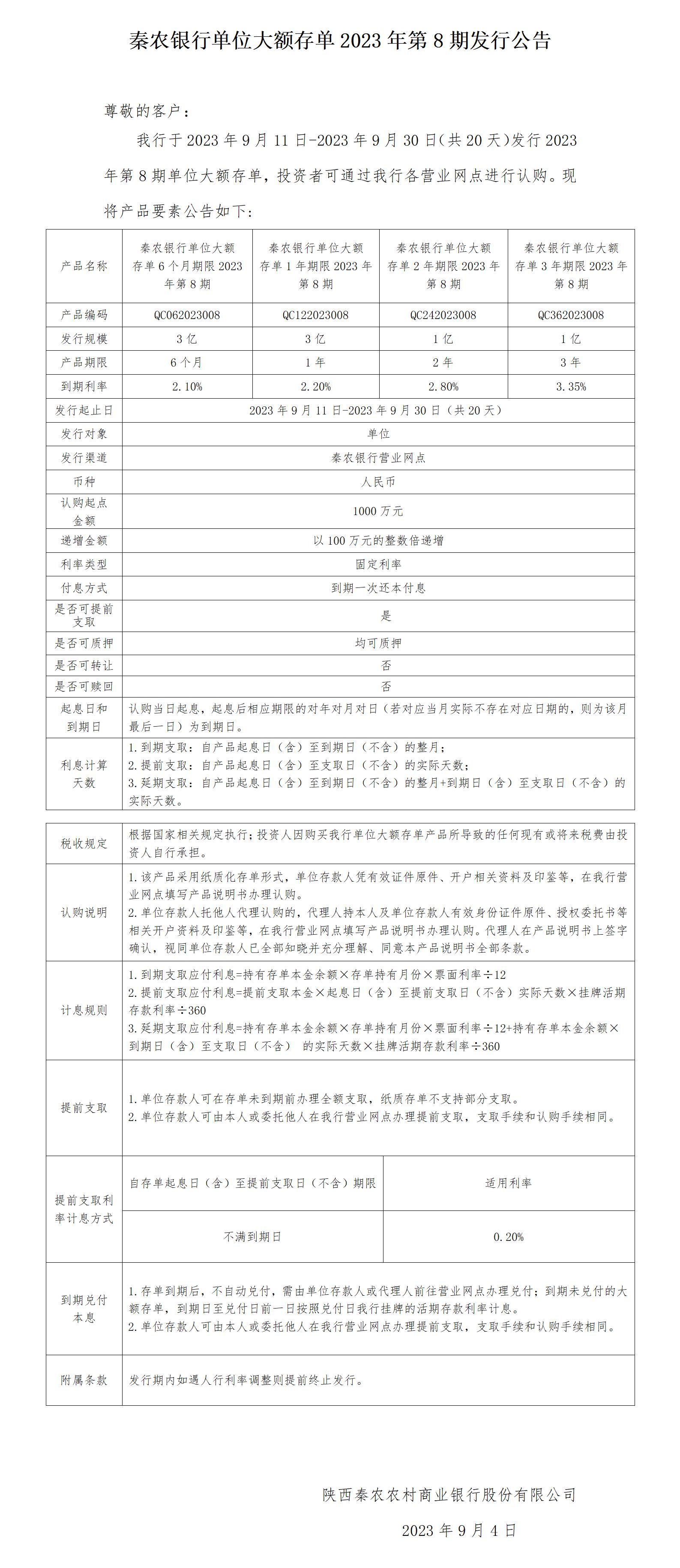 秦农银行单位大额存单2023年第8期发行公告2023.9.4_01(4)(1).jpg