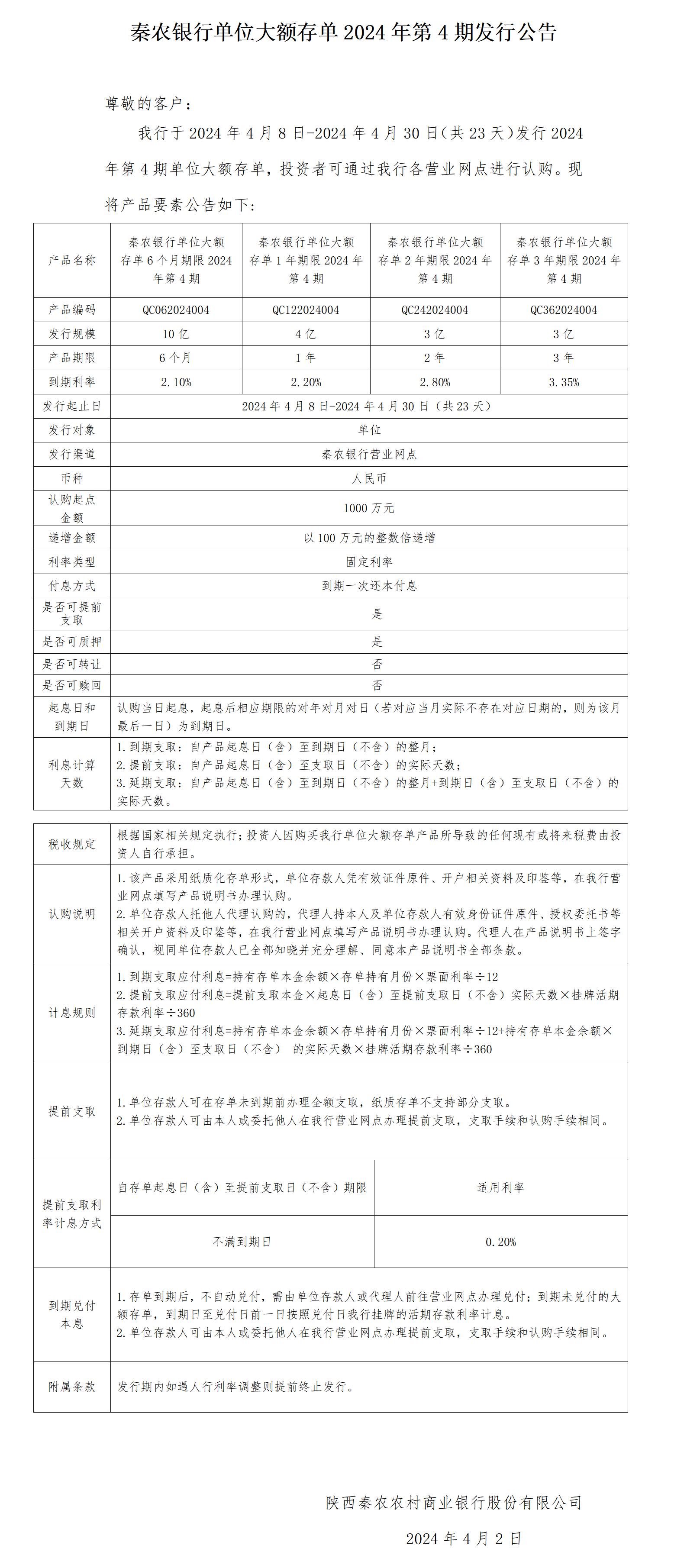 秦农银行单位大额存单2024年第4期发行公告2024.4.2_01(1).jpg
