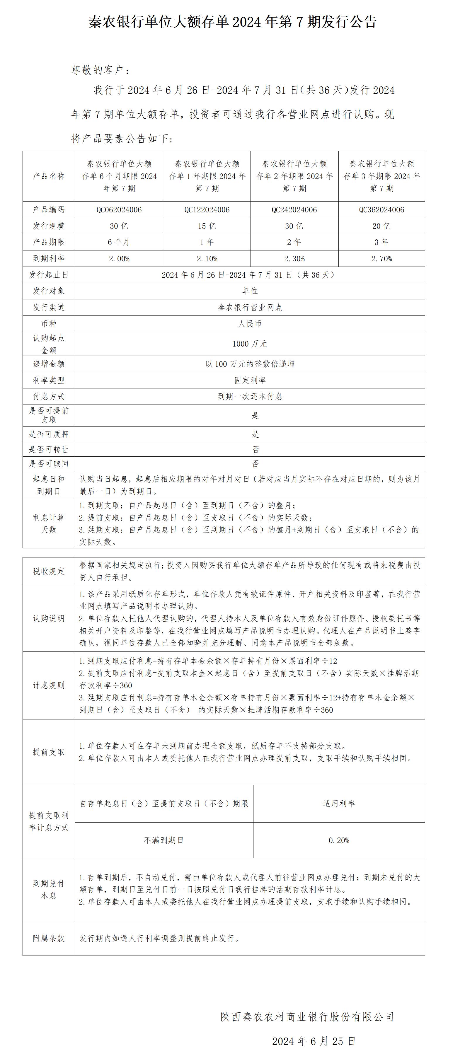 秦农银行单位大额存单2024年第7期发行公告2024.6.25_01(1).jpg