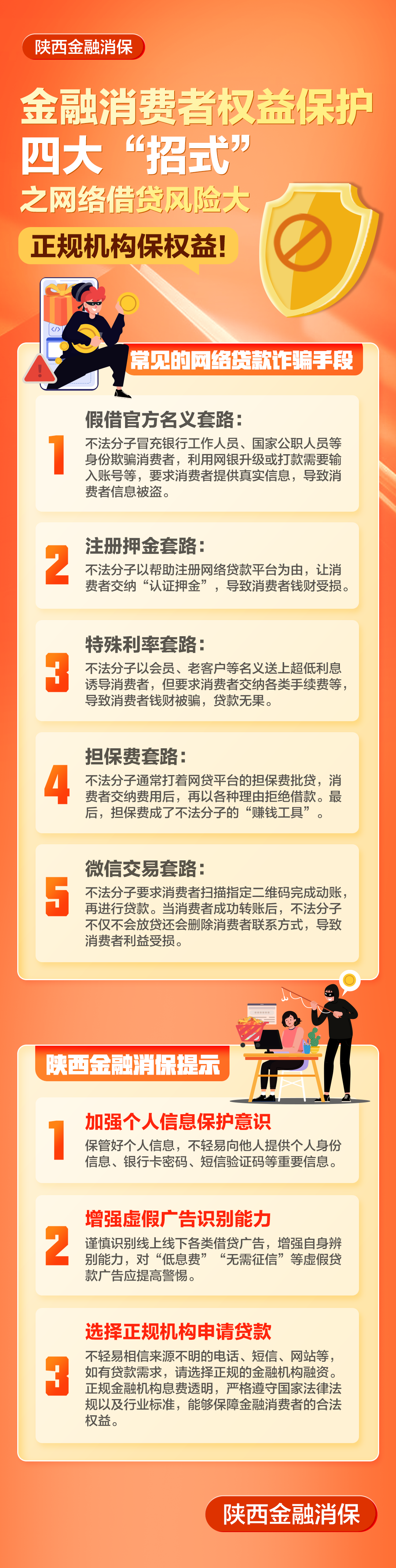 陕西金融消保长图2.png