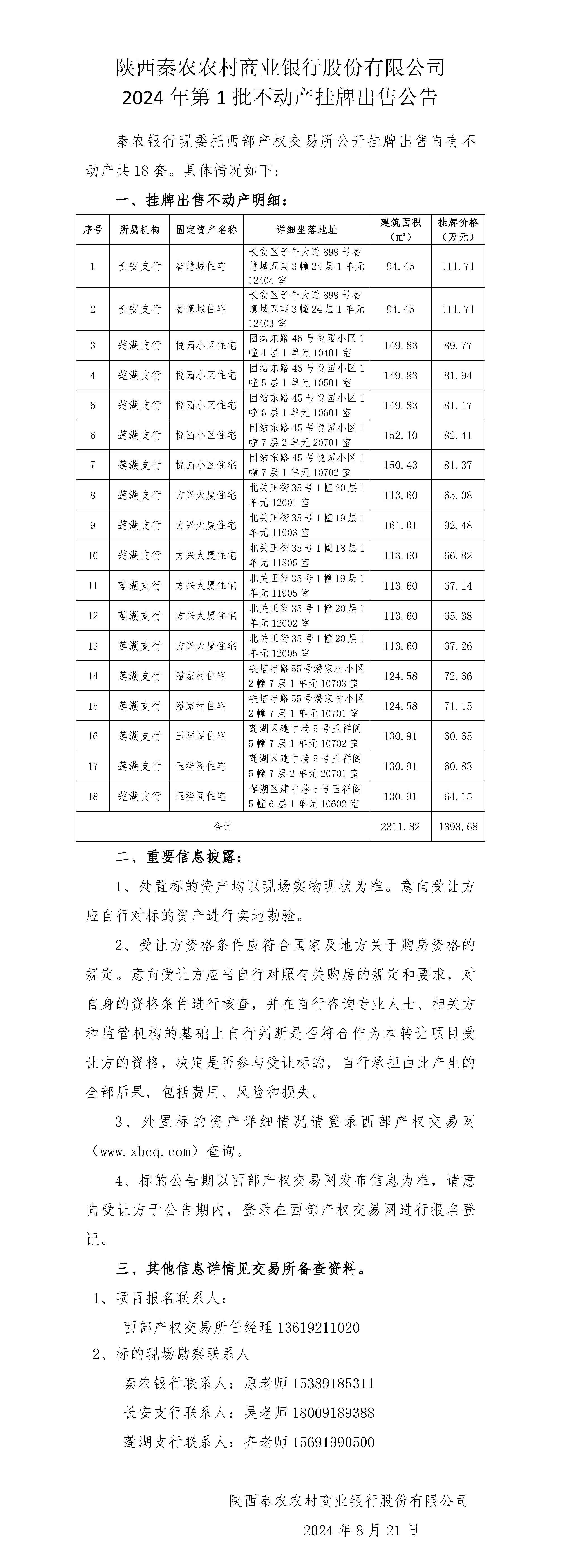 秦农银行2024年第1批资产处置公告（长安-莲湖1）_页面_1(1).jpg