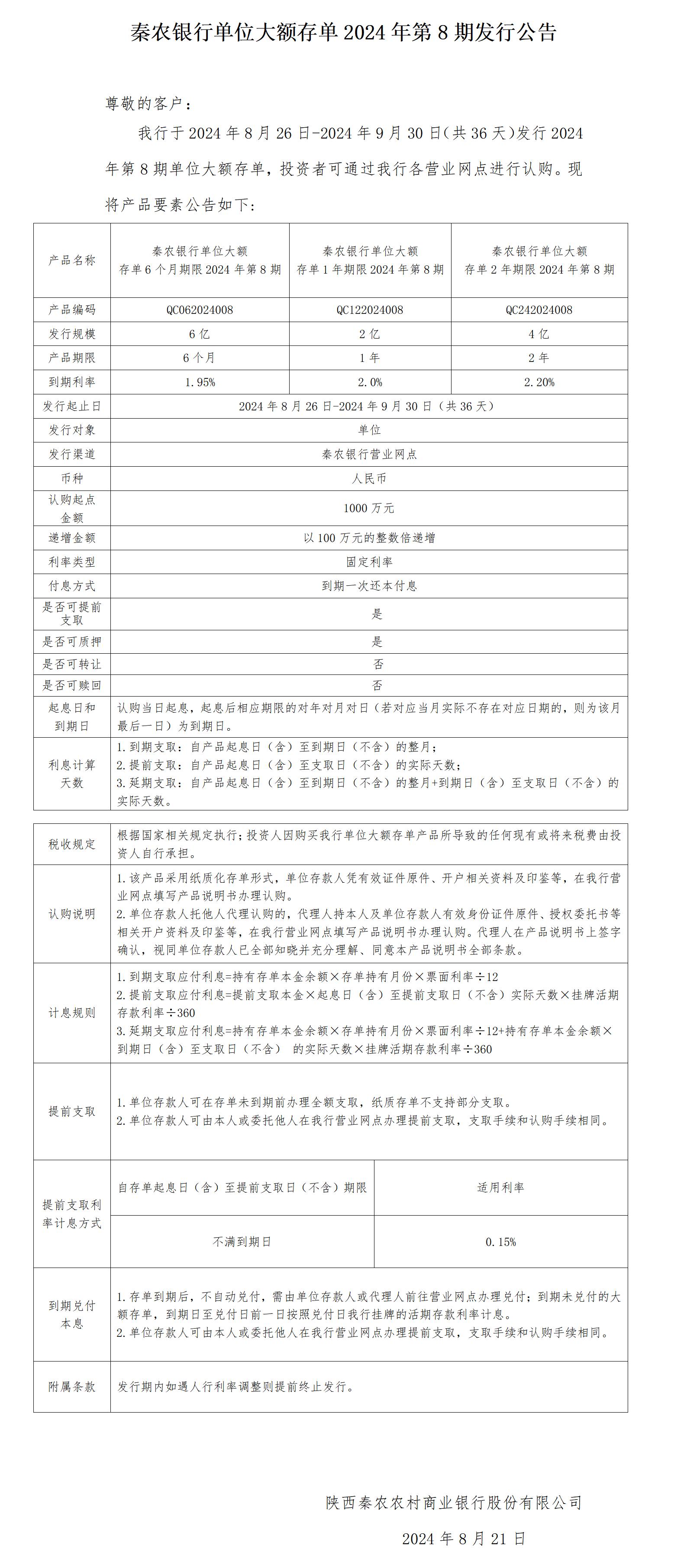 秦农银行单位大额存单2024年第8期发行公告2024.8.21_01(3).jpg