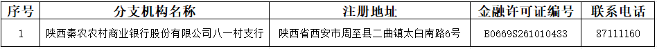 企业微信截图_17370783083856.png